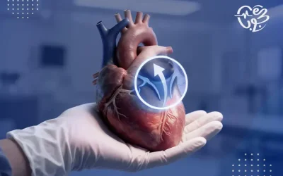 علاج ارتجاع الصمام الميترالي