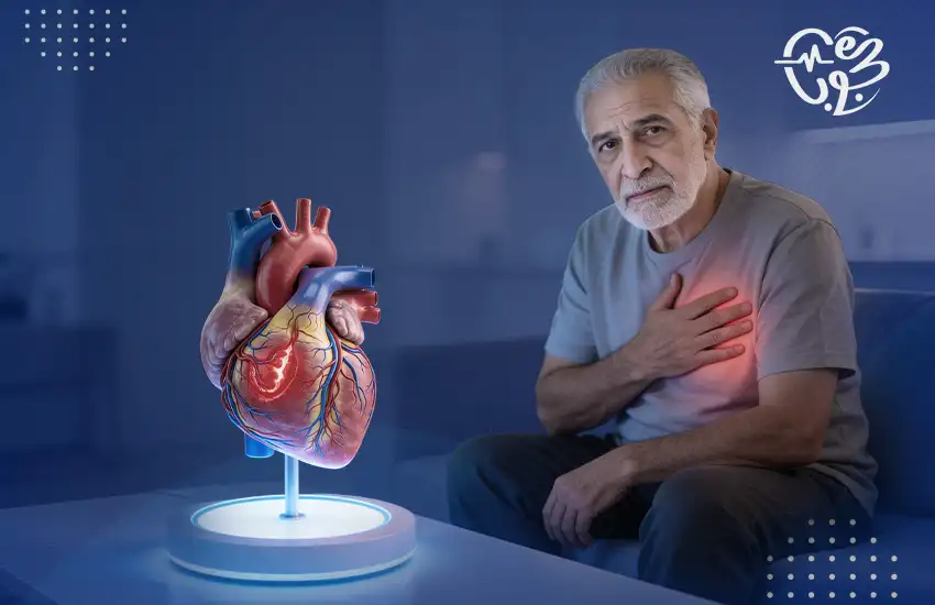 أعراض قصور الشريان التاجى